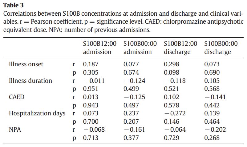 Compartiendo con Manu